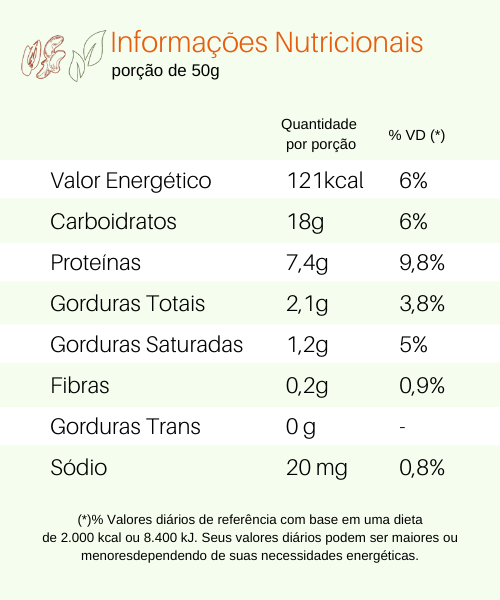 Tabela Nutricional Grão de Bico Farinha